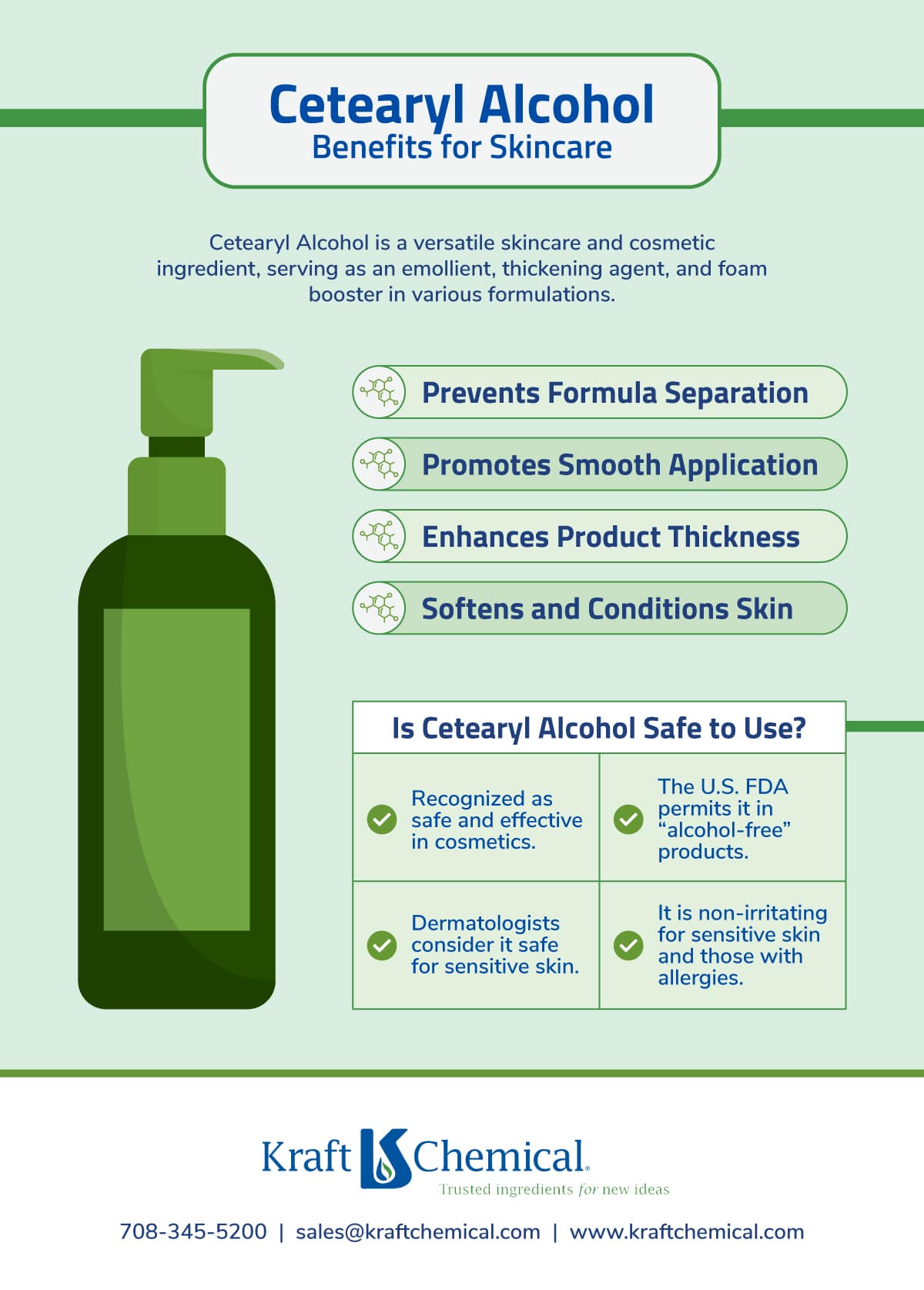 Kraft-Chemical_Cetearyl-Alochol-Skincare_Infographic